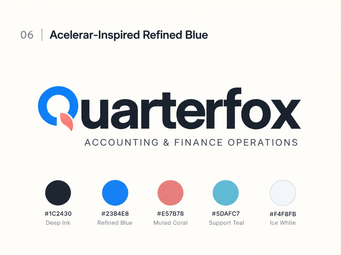 Quarterfox — Accounting & Finance Operations